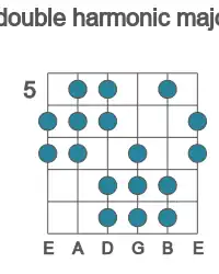 Guitar scale for D# double harmonic major in position 5